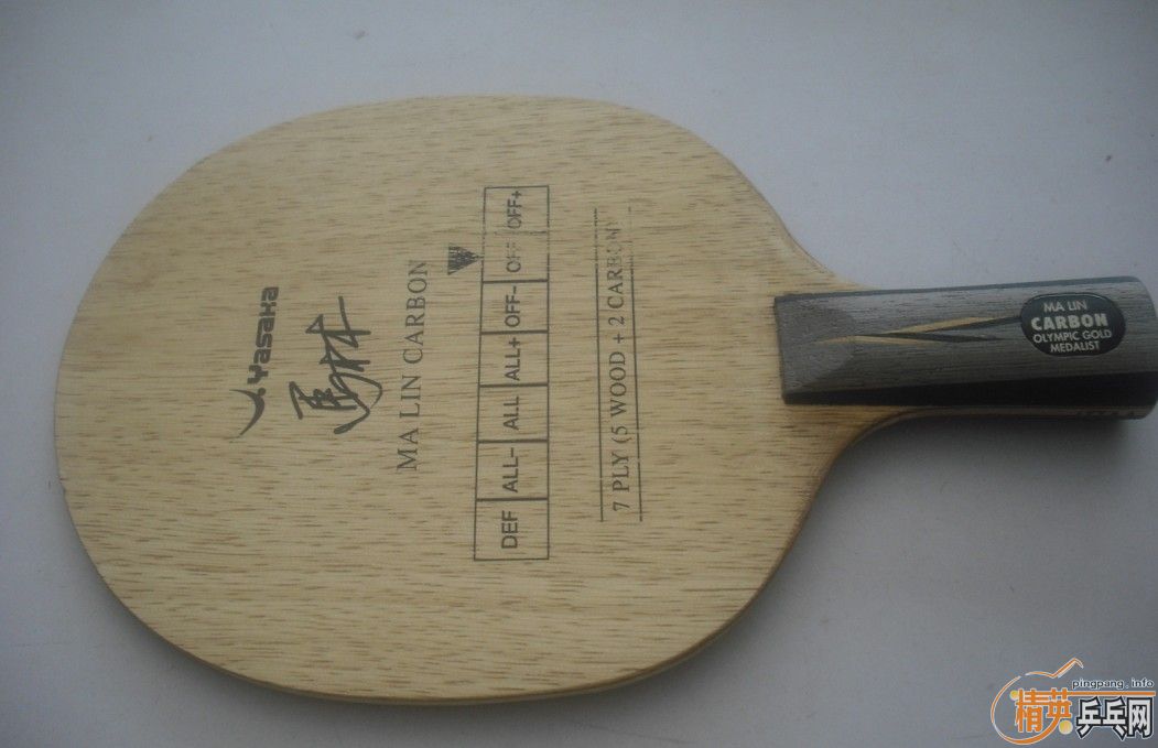 ����һ������̼��360Ԫ����ݣ�