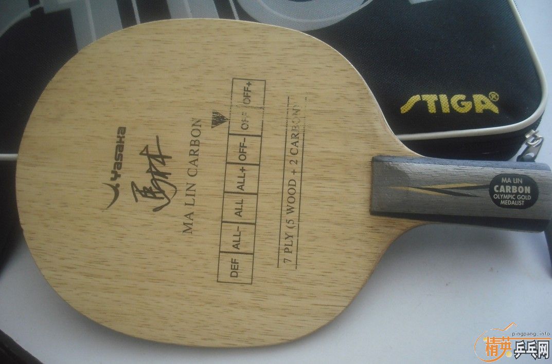 ����һ������̼��360Ԫ����ݣ�