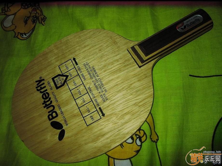 ��5ֻST�װ壬1��С����st �������ƣ�750Ԫ��2������st�������ƣ�750Ԫ��3�������Ʊ���st��195Ԫ��4������̼��st��450Ԫ��5��innerforce zlf st��850Ԫ��