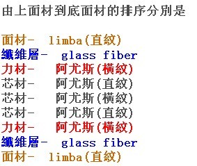 []С񡢴񡢲Ľṹ