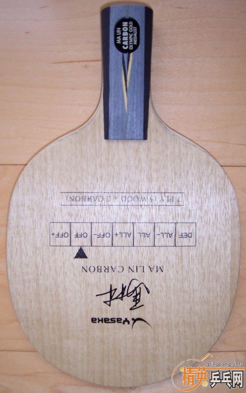 [ԭ��]���ٳ�9.9���²�Ʒ�л���̼����֧������~