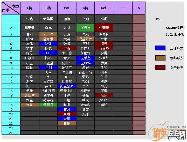 9.24 ƹ-屭 (˶Գɼ,Ա)