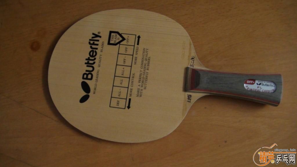 [ԭ��]�����ڣ�������Sriver�Ϳ��III����ͼ���ѽ��ۡ�