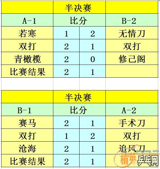 Ӣൺ9-29ɼ