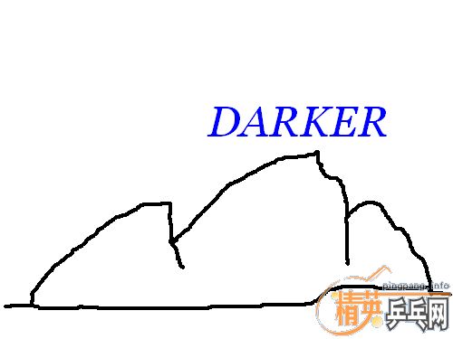 <FONT color=#003300 size=4><STRONG>ӢƹˡƼ</STRONG></FONT>