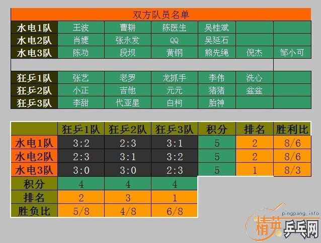 桿1.9 ƹVSˮ  ɼ