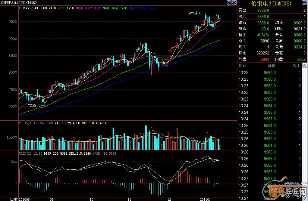 �����ܳ���Ǯ