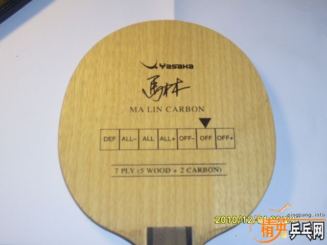 ��Ʒ�಻����ST����̼