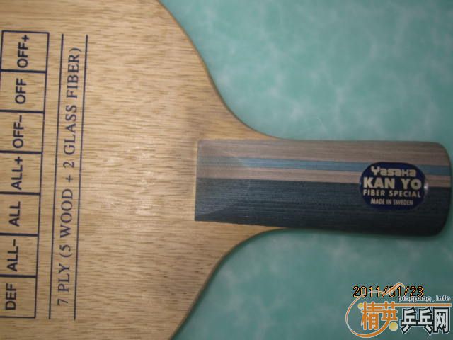 ��������Ʒ���հ溫��