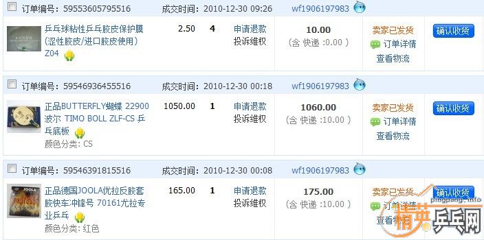 ֻ���һ�ε�BOLL ZLF CS+NEO�켫��+JOOLA �쳵����