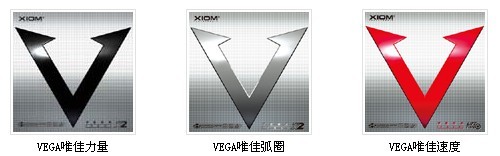 [ԭ��]����Ψ��VS����TENERGY  �ԱȲ�����ƹ��С����