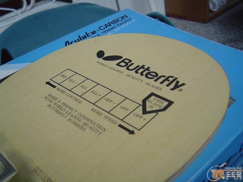 �������� ��̼ ������ͼ