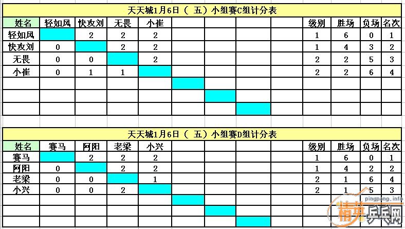 ������Ӣ���������1��4��6�ձ����ɼ�����