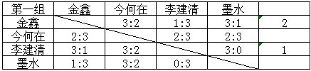 [ԭ]20101212վӢӸݽ(ֻƹ)ɼƵƬ