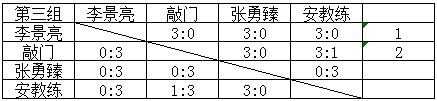 [ԭ]20101212վӢӸݽ(ֻƹ)ɼƵƬ