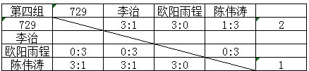 [ԭ]20101212վӢӸݽ(ֻƹ)ɼƵƬ