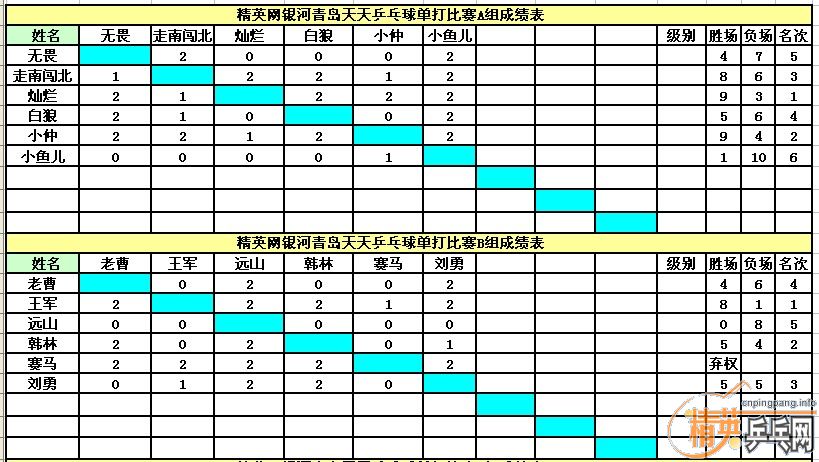1091Ӯù