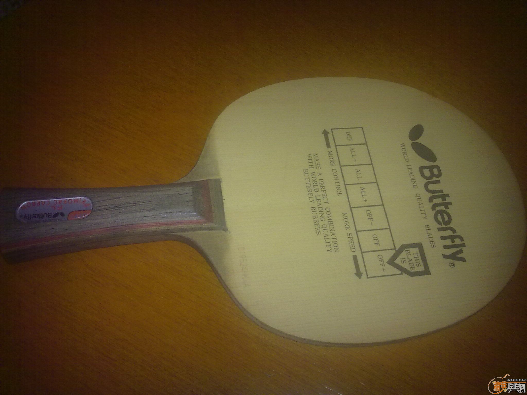 [ԭ��]ʶ���Ľ� ��һ֧������̼