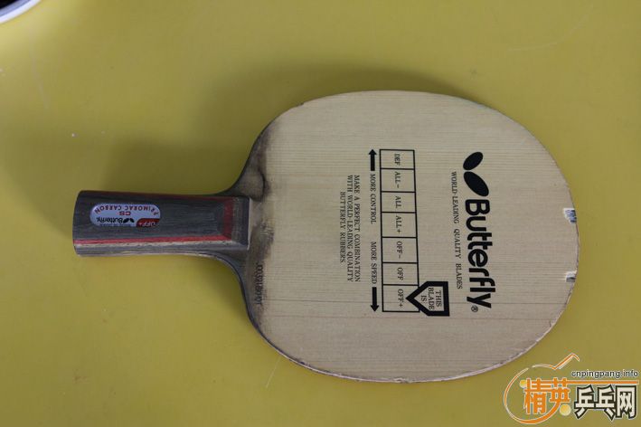 �����ѳ���̼��������P700