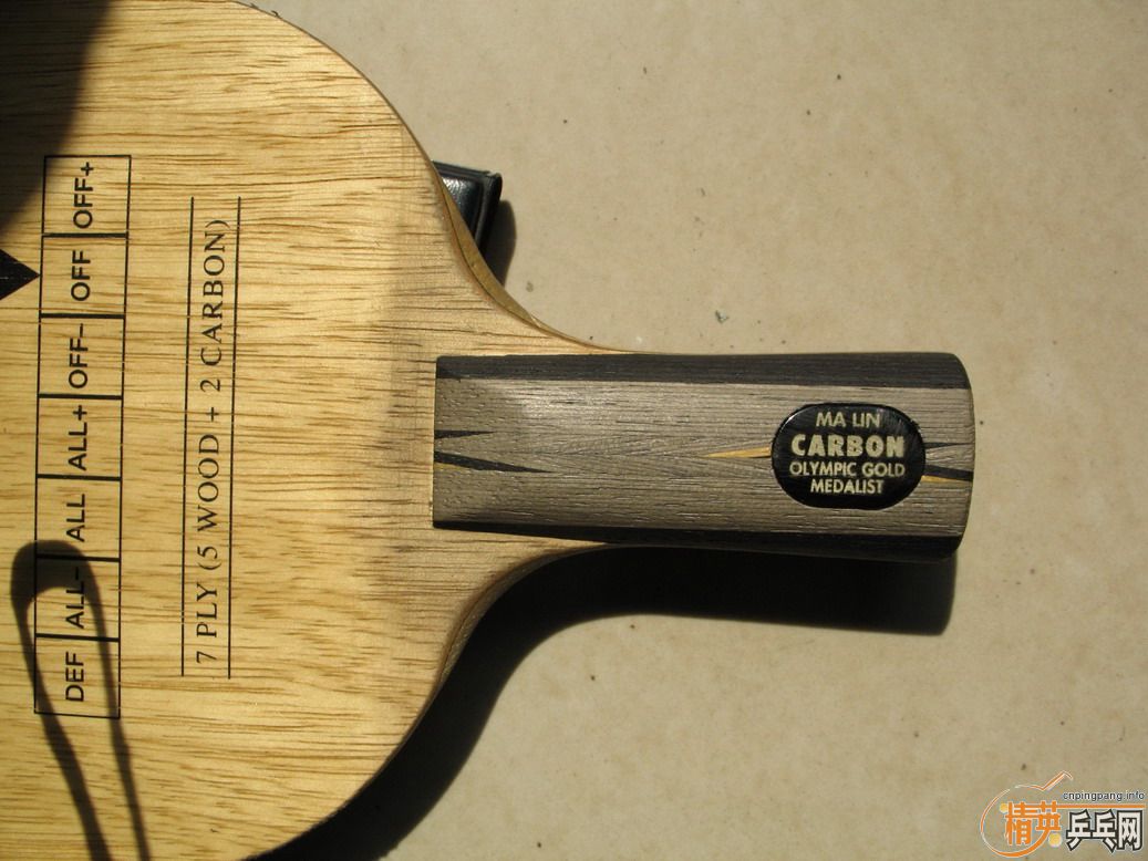 ������̼��ͼ����֧����