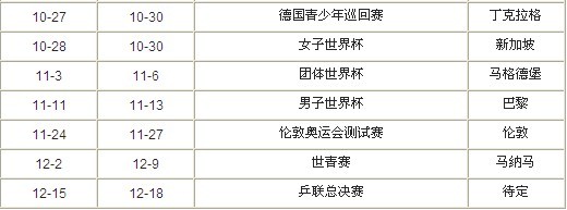 [ԭ]2011ƹ10乫
