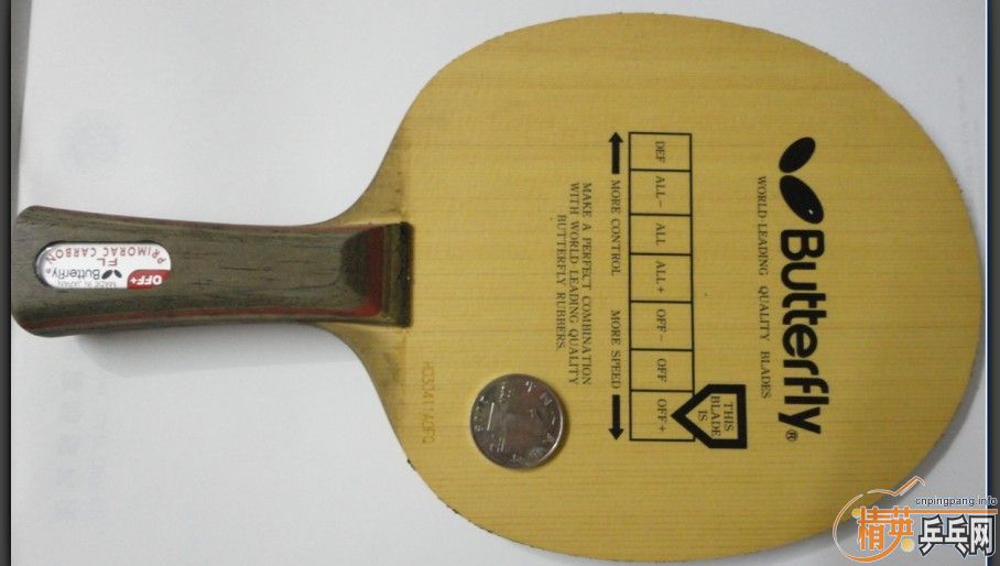 360Ԫ����������̼������