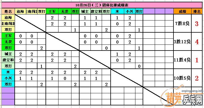 10 26ЯͶڣ