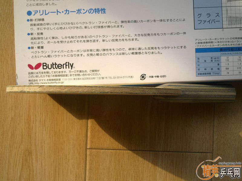 �ѱ�ĵ�����ֵ����� лл��ע ������VIS �л�FL  ��92   SRIVER 2.1��һ��650Ԫ-->qupiterת��