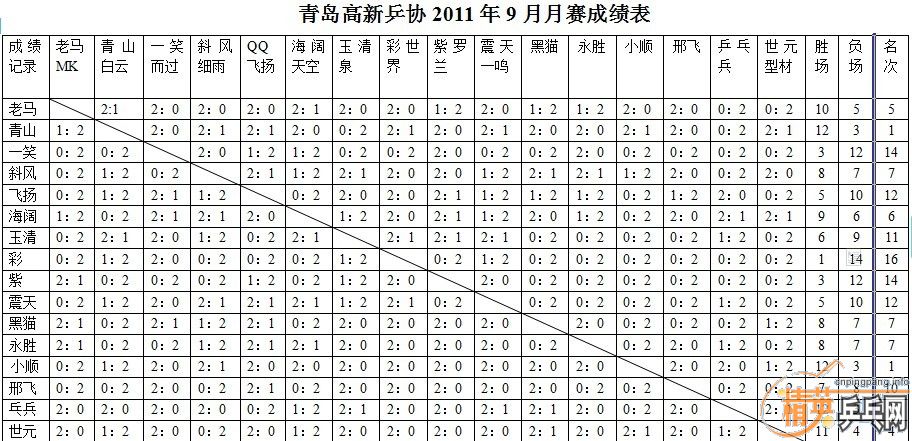 []ൺƹЭ20119 ·ɼ