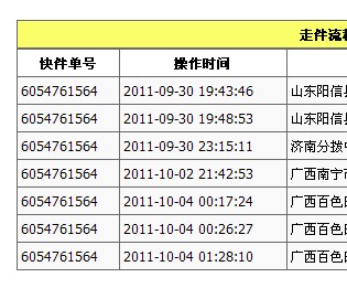 =====�ó�ɫ��������TBS��550����