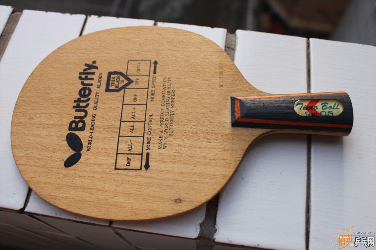 �����ѳ�ֱ��2����YEO������ǩ������YES�������ϲ���