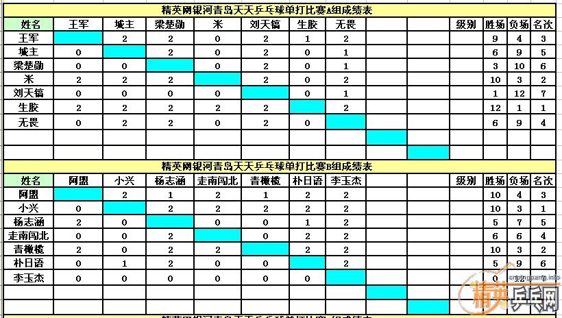 1073:2׶ڣ