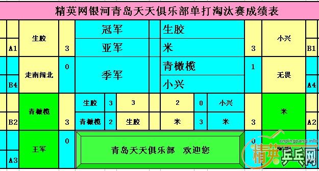 1073:2׶ڣ