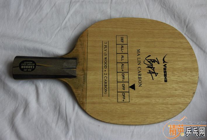 ��ֱ������co��ֱ���հ�����̼�����cl-cr