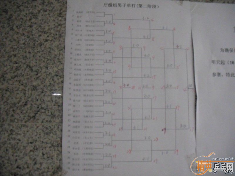 [ԭ]2011긣ʡűҵƹѽĻ ֳɼ Ƭ 50Ƶͣ