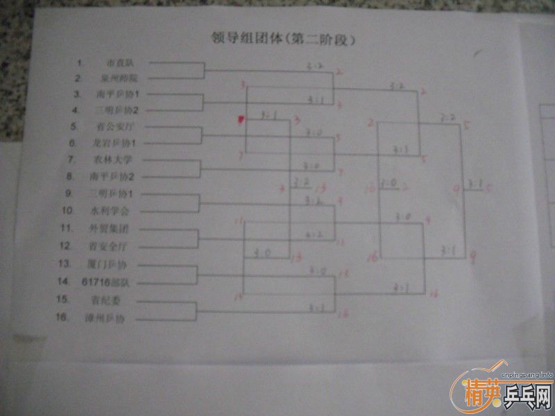 [ԭ]2011긣ʡűҵƹѽĻ ֳɼ Ƭ 50Ƶͣ