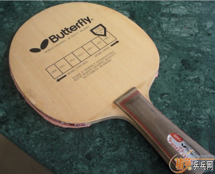 ���ѵĵ�һ�����ƺ����̼�뻻ֱ����,CL,С��֮�����������ϵ