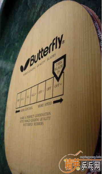 ���ѵĵ�һ�����ƺ����̼�뻻ֱ����,CL,С��֮�����������ϵ