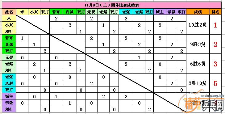 119С-ײھ
