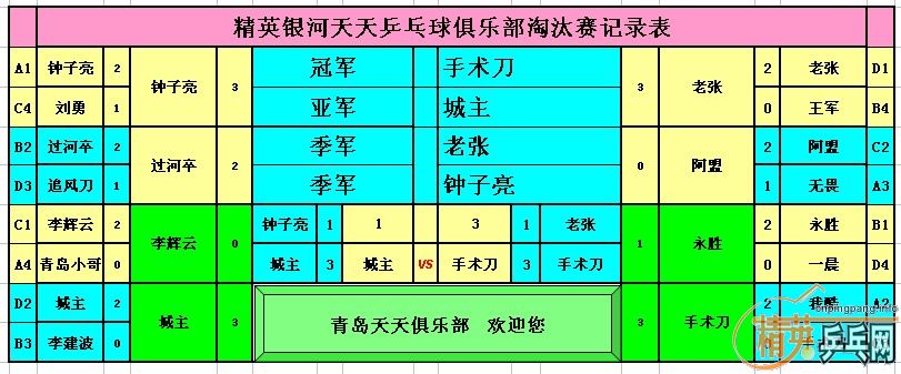 1030絥ڣ