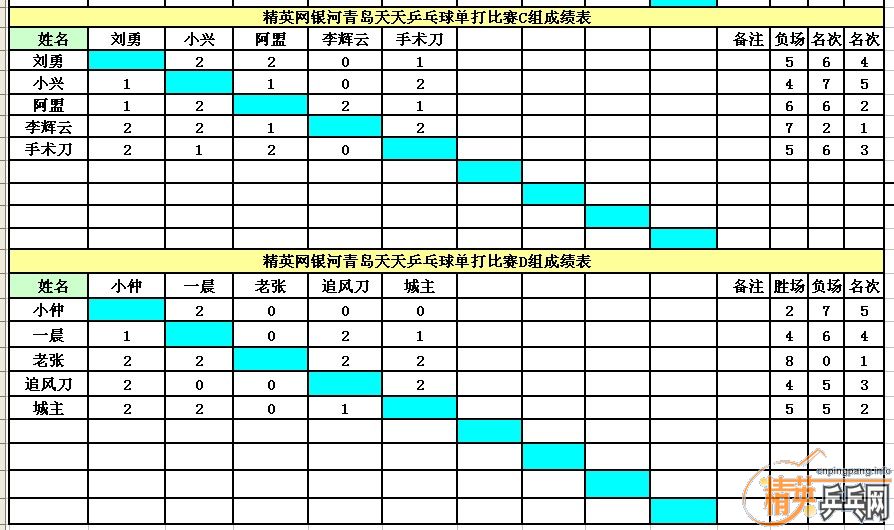 1030絥ڣ