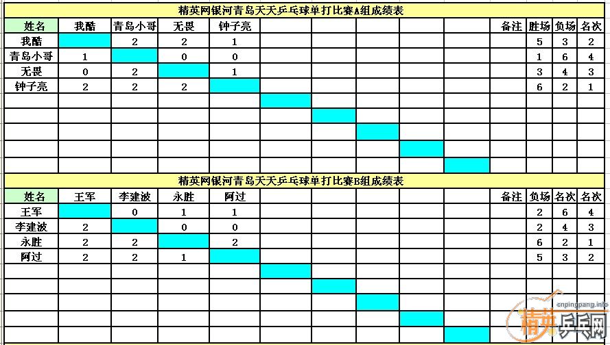 1030絥ڣ