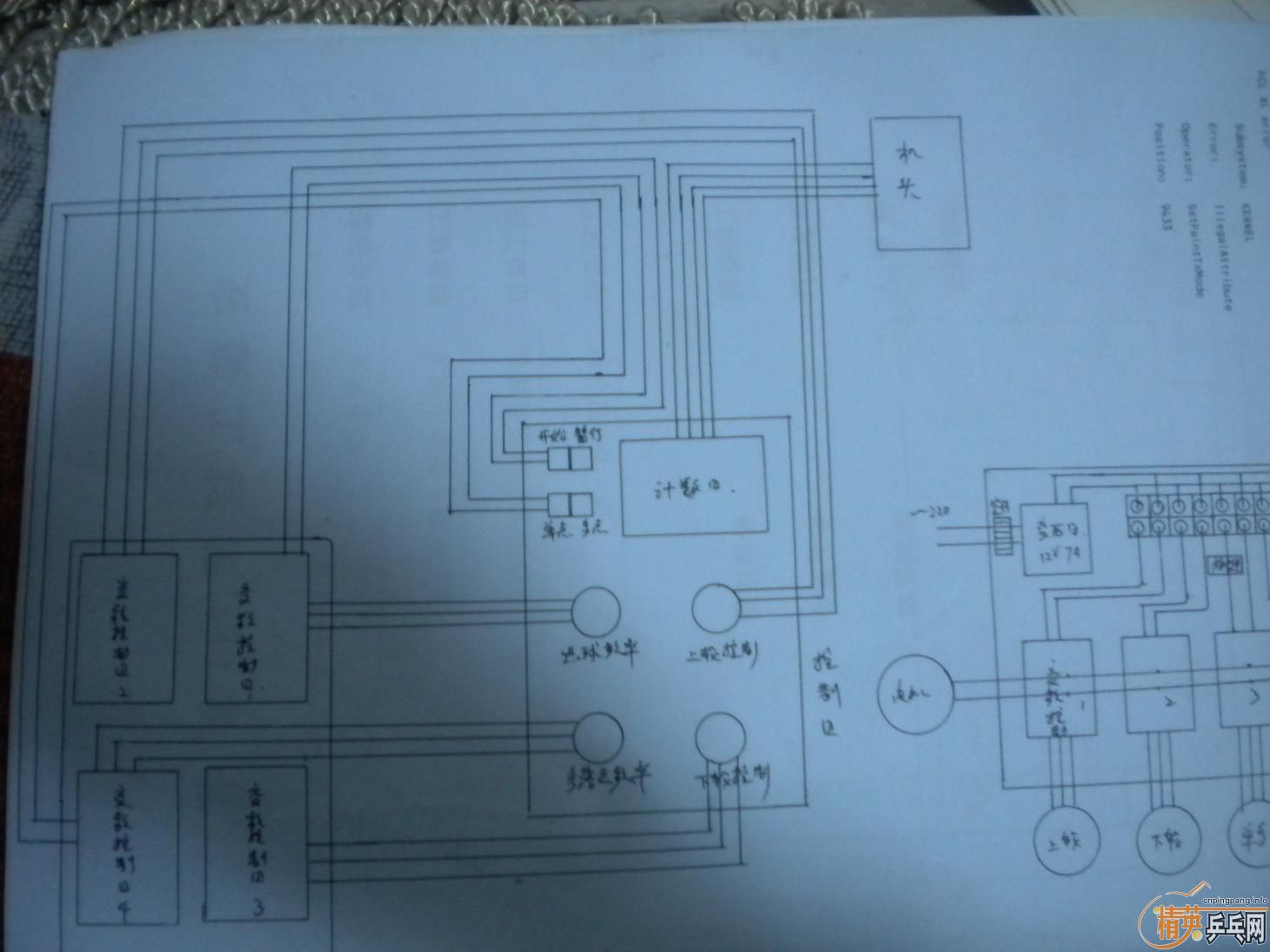 [ԭ��]���������