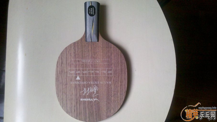 �ѳ� ------��ӹת