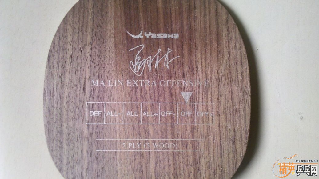 �ѳ� ------��ӹת