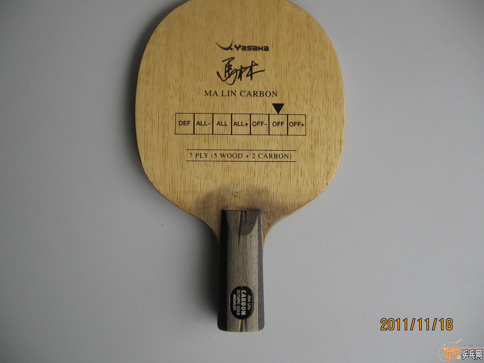 ������̼