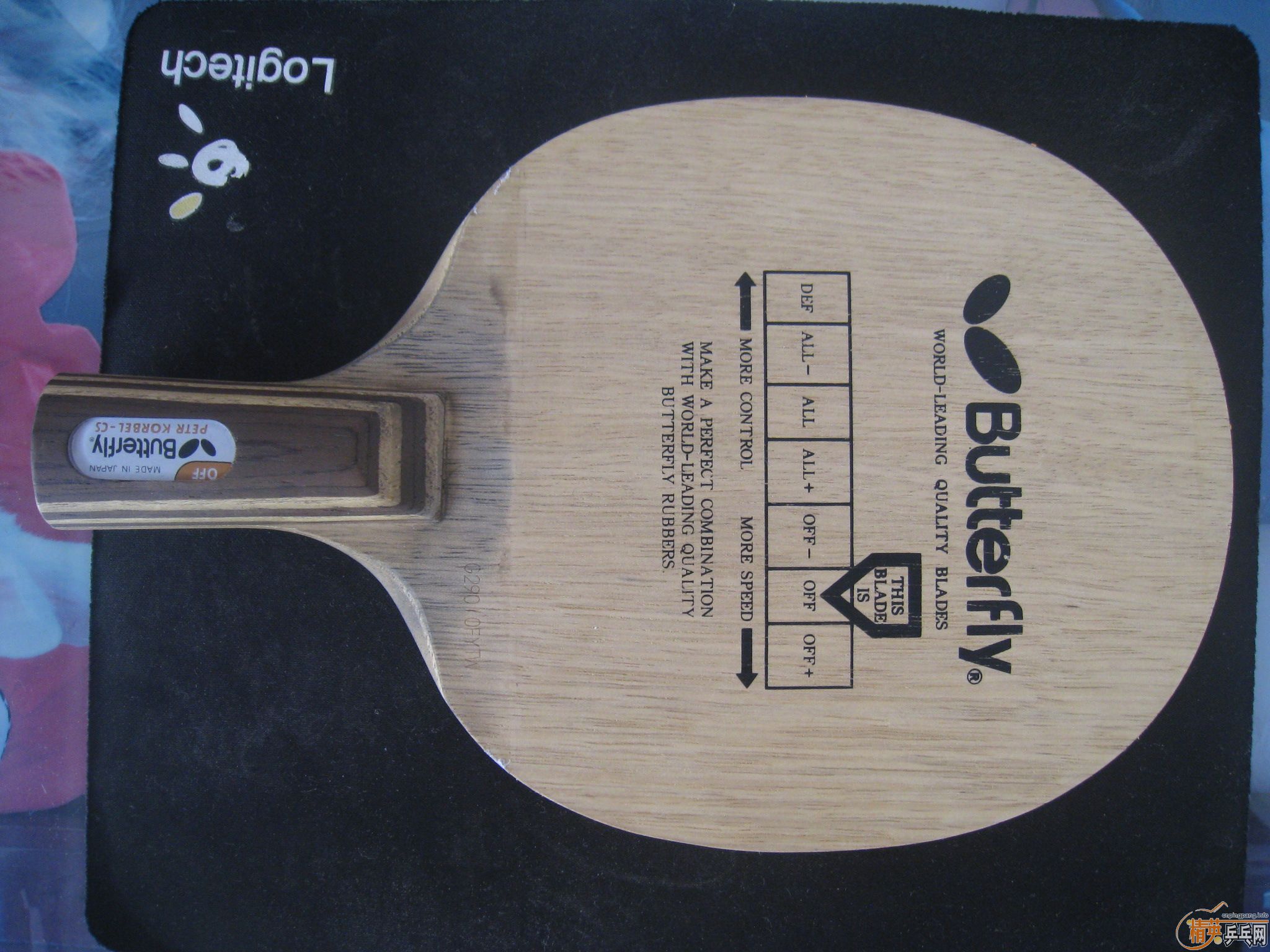 ���ۿƱ����򻻸�EG