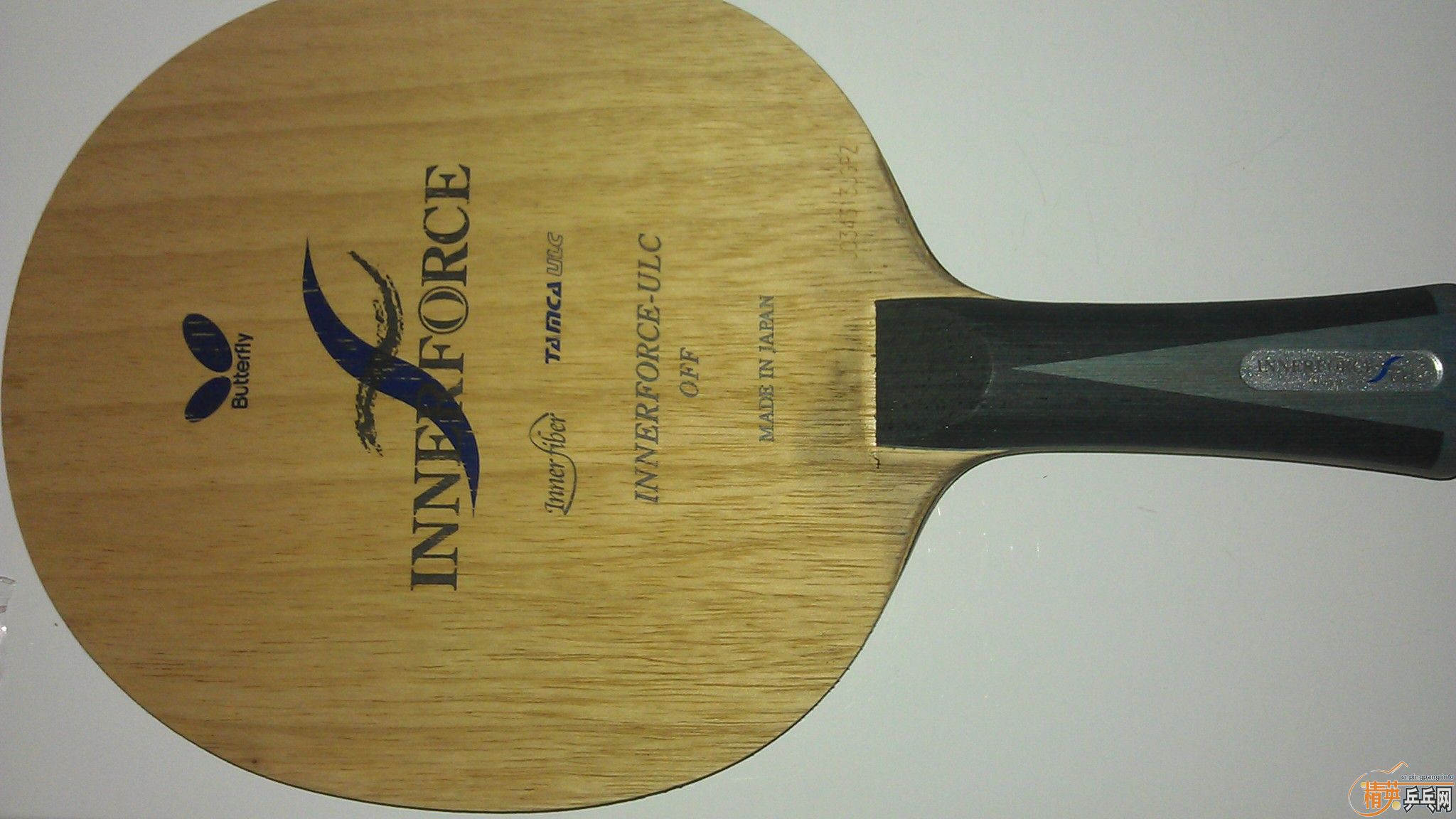 INNERFORCE ULC һ£
