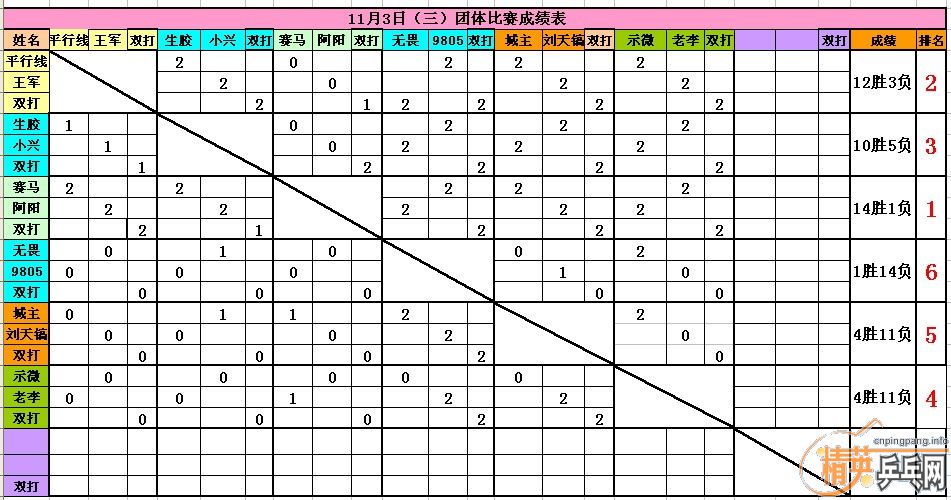 119Яְùھ
