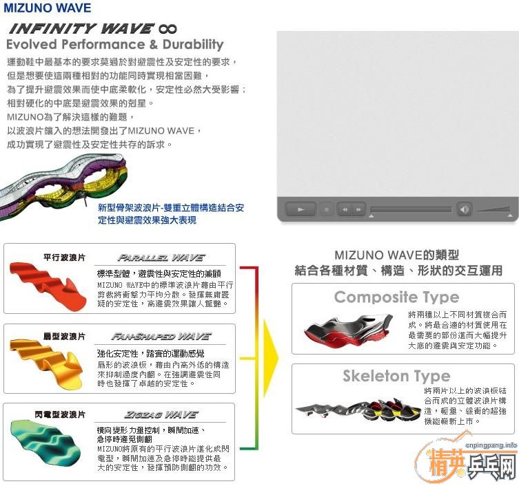 [ԭ��]����Ũϵ��רҵƹ����Ь����,ȫ���������.